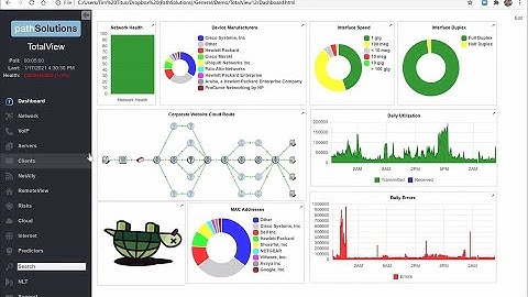 PathSolutions TotalView Demo of Automated Troubleshooting