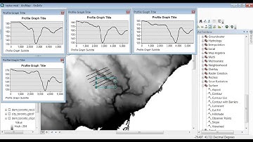 ArcMap 10  How to create Profiles using a DEM   Channel cross sections! Ground Truthing! YAY   Yo