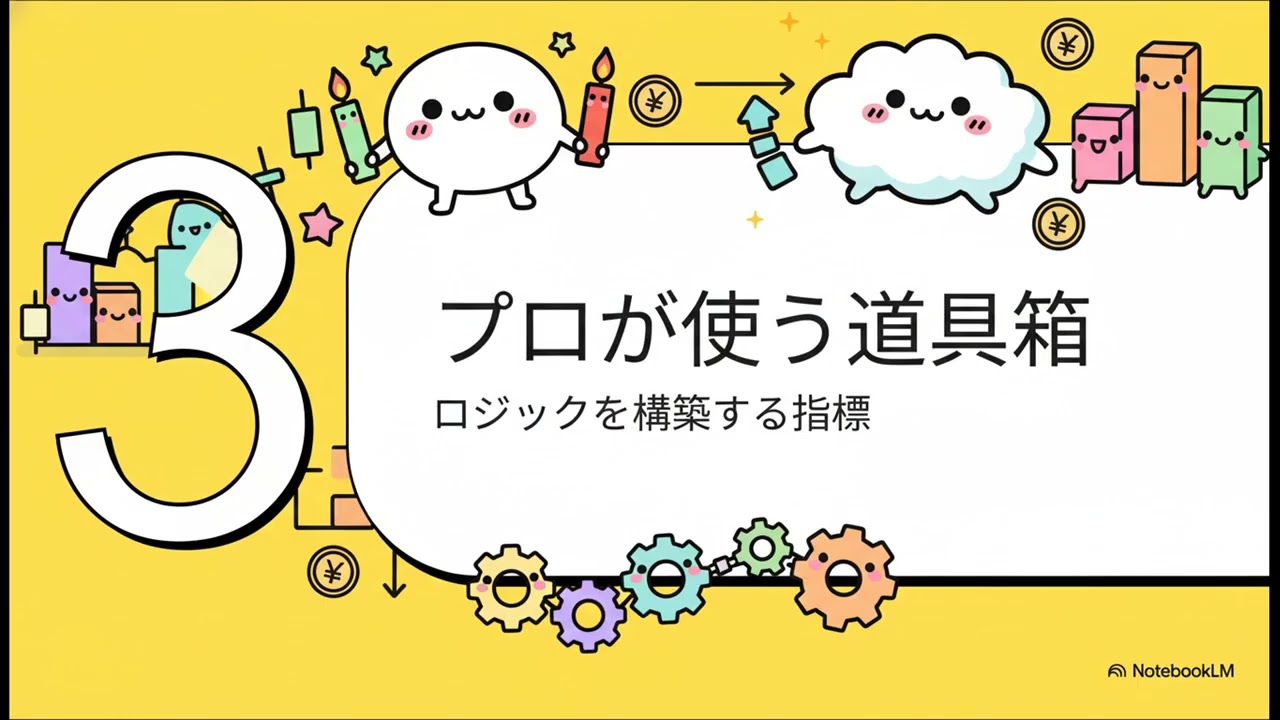 感情を捨てて勝つ！アルゴリズムトレードの設計図