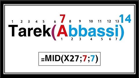 Extract text between parentheses in excel