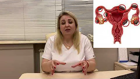 Боль в матке.