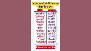gk gs most important questions and answers #ssc #bpsc #ojhasirmotivation #biharpolice #upsc #trick #