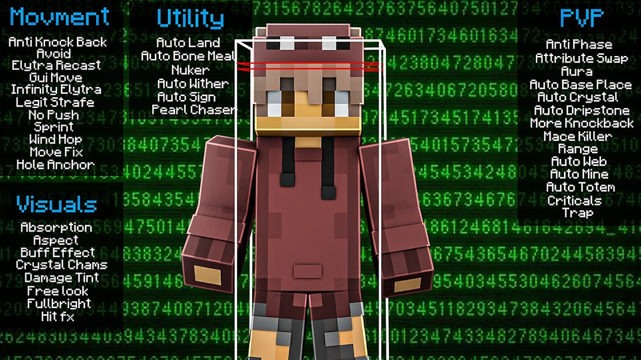 Ich HACKE auf Minecraft Servern und schaue wann ich ERWISCHT werde!