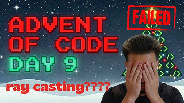 Advent of Code 2025 Day 9 (Python) | Ray casting????