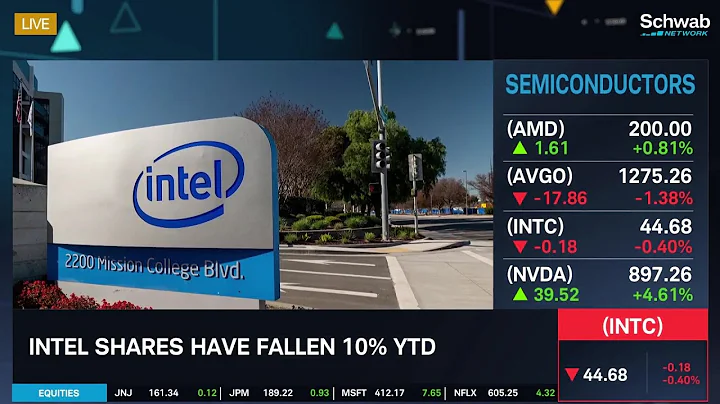 Unlocking Intel's Future: Navigating Challenges, Embracing Potential