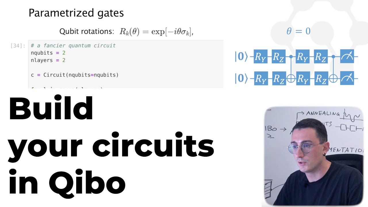 Quantum Computing with Qibo (basics) Lecture 2 - Building circuits ...
