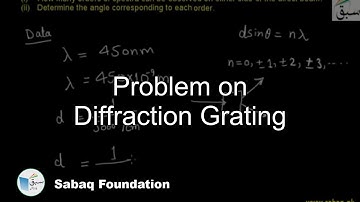 Problem on Diffraction Grating, Physics Lecture | Sabaq.pk