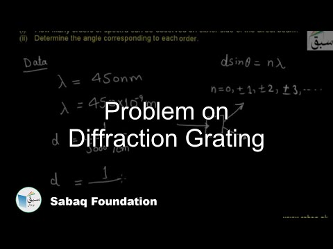 Problem on Diffraction Grating, Physics Lecture | Sabaq.pk