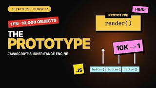 JavaScript Prototype Pattern — Hinglish Me Samjho | JS Design Patterns