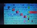 Les Codes De La Torah Seront Révélés Au Monde Dans Les Codes De La Torah DR Rosenberg mp3