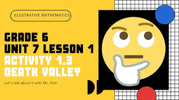 IM Grade 6 Unit 7 Lesson 1 Activity 1.3 Death Valley Debrief