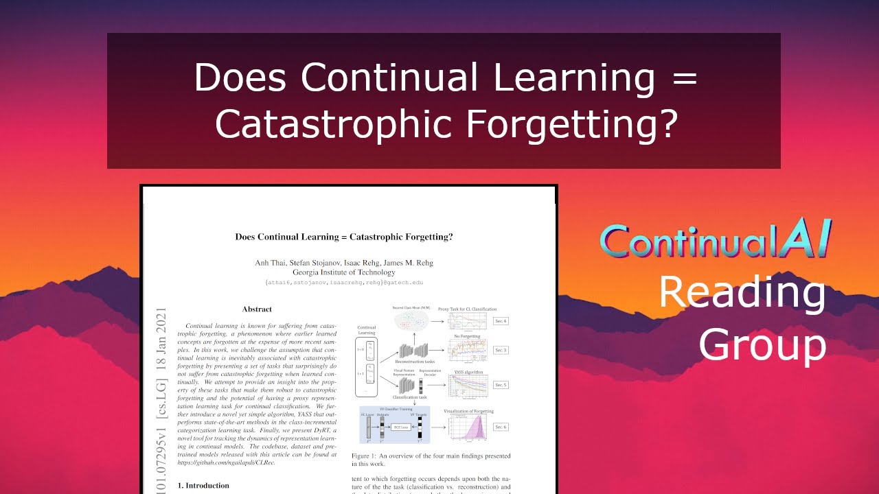 ContinualAI RG Does Continual Learning Catastrophic Forgetting ContinualAI RG Does Continual Learning Catastrophic Forgetting