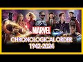 How To Watch The MCU In Chronological Order (1942-2024) Marvel Movies And Disney Plus Series