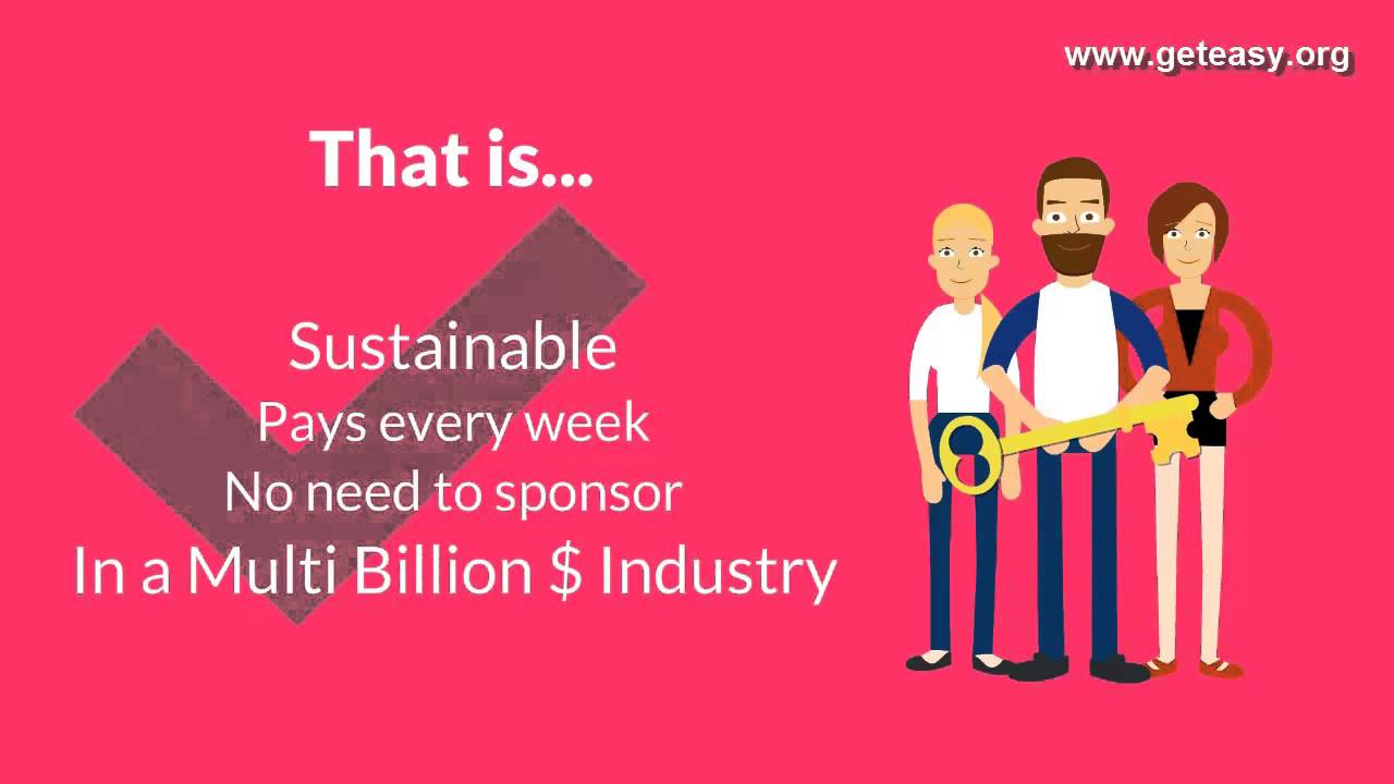 Geteasy Business Make Money In Commodate Business Without Sponsoring or