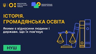 Історія. Громадянська освіта. Якими є відносини людини і держави. Що їх пов’язує