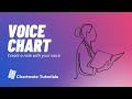 Voice Chart