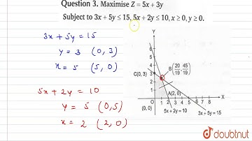 Maximise `Z=5x+3y` Subject to `3x+5yle15, 5x+2yle10,xge0,yge0`.