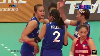 Vietnam vs Philippines | Bronze Medal | 27 August 2017 | Volleyball Women's 29th SEA GAMES
