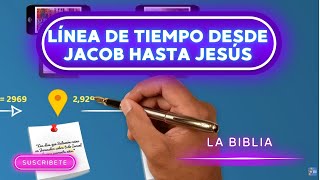 Timeline from Jacob to Jesus