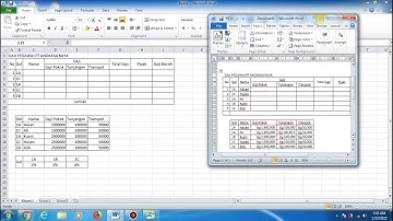 Soal komputer Excel untuk Tes Perangkat Desa terbaru 2022