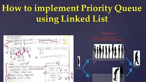 How to implement Priority Queue using Linked list #programming