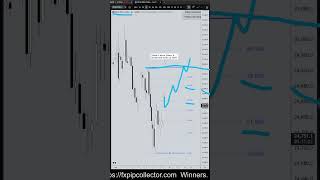 DAX DE30 Forecast and Technical Analysis for June 9, 2026