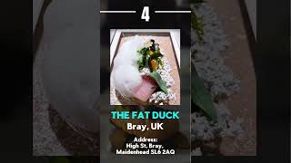 Top Luxury Restaurants travel food luxury restaurant