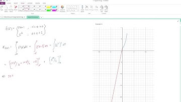 Signal Energy: Fundamentals