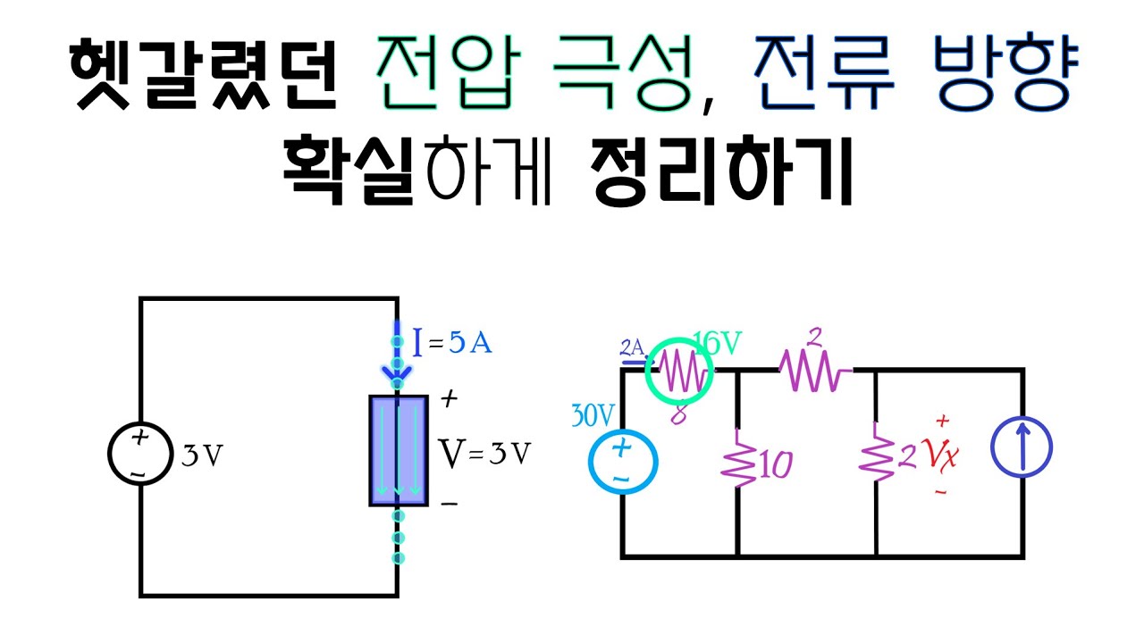 네이버 인플루언서