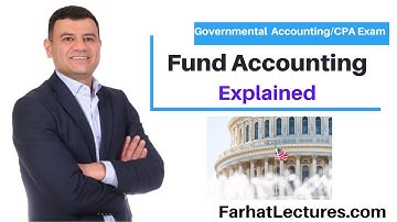Fund Accounting Explained.