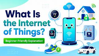 What Is the Internet of Things? Beginner-Friendly Explanation