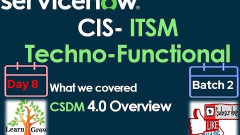 CIS - ITSM Batch 2 | Day 8 | CSDM 4.0 #Shorts #Short