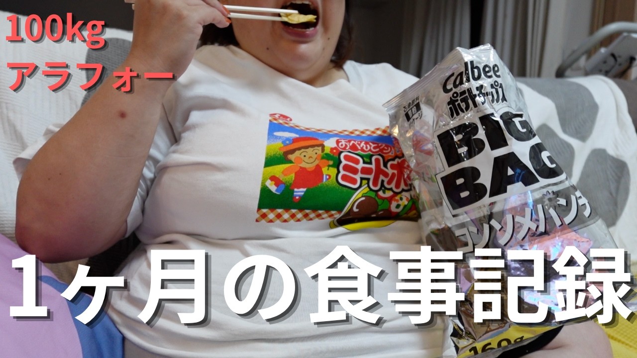 ダイエットフード momona 1-Month Food Diary: 100kg Weight Loss Journey #Vlog - YouTube