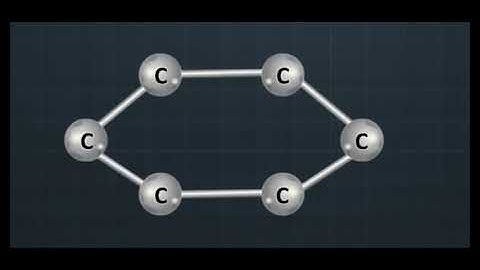 Catenation property of carbon