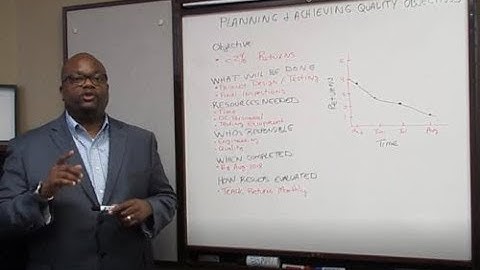 Planning and Achieving Quality Objectives