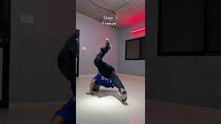 Basic footwork to freeze tutorial
