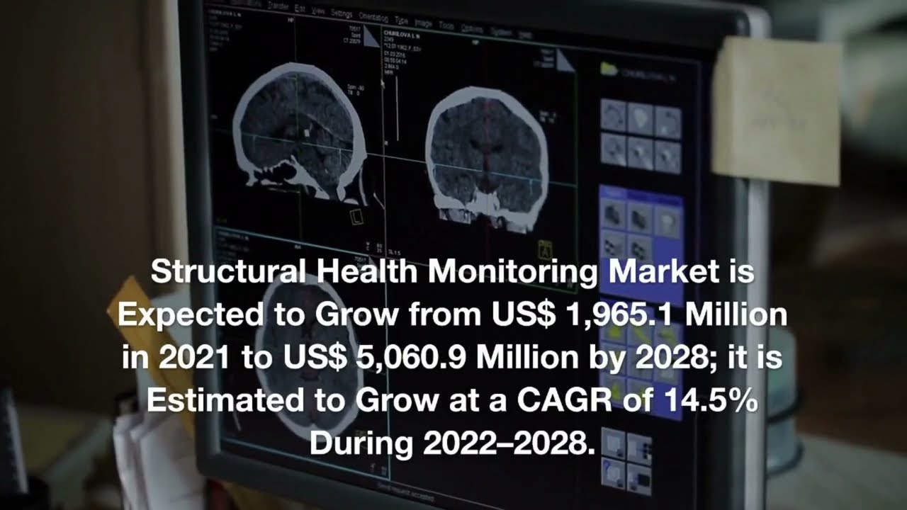 Structural Health Monitoring Market - Geographical Scope & Product Benchmarking