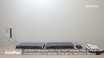 AP2620 VoIP Gateway Peer to Peer for Elevator Emergency Interphone(4포트 FXS, FXO VoIP 게이트웨이 엘리베이터비상폰)