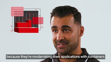 Begin your Cloud-Native Development with Red Hat