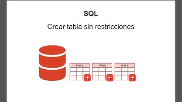 Crear tabla con SQL | Sin Restricciones | Oracle