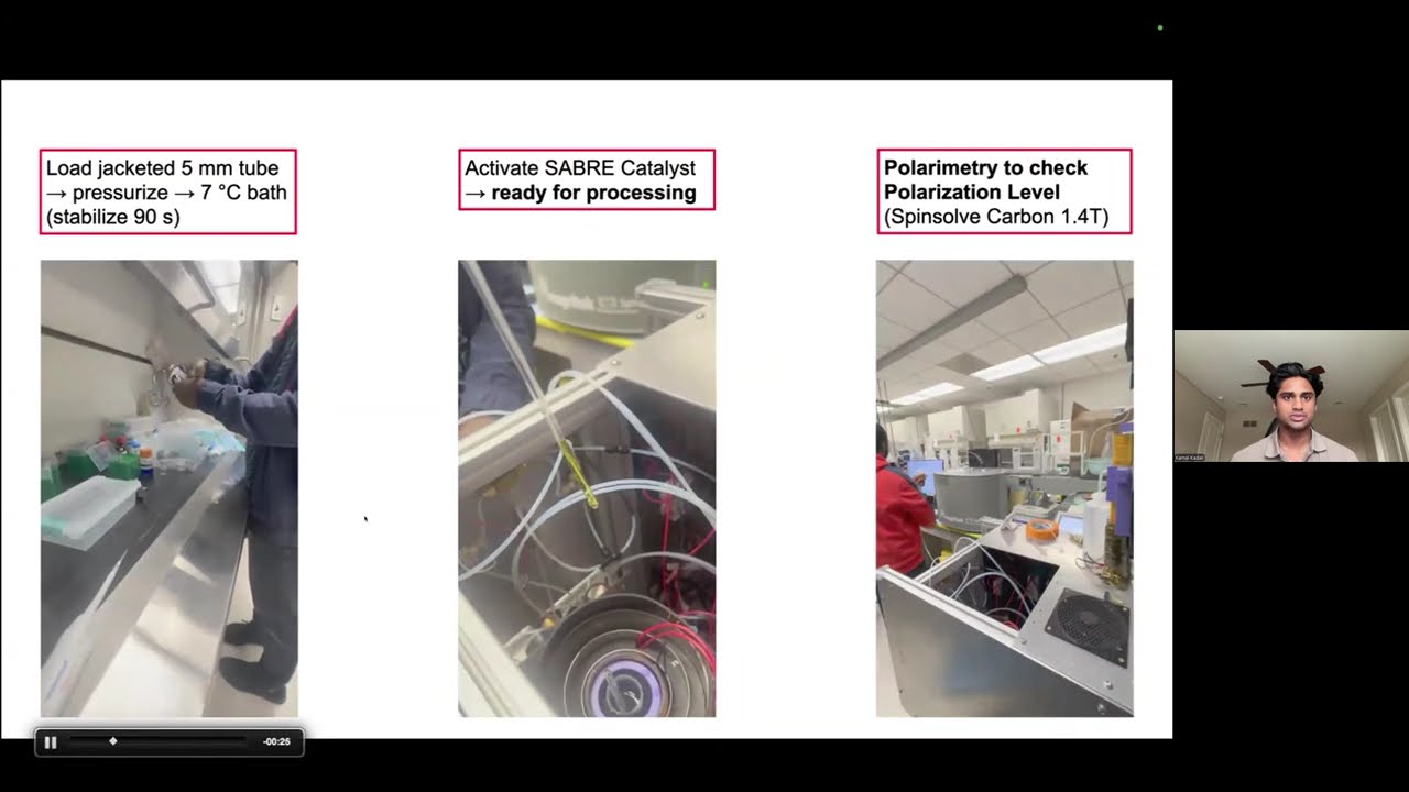 Workflow of SABRE Pyruvate Hyperpolarization for Cellular Studies Using Benchtop NMR