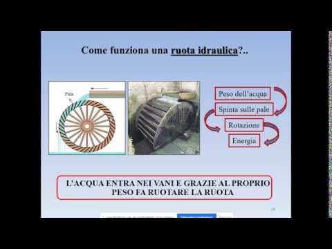 Video: Quando è stata inventata la ruota idraulica orizzontale?