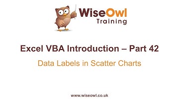 Excel VBA Introduction Part 50.6 - Data Labels in Scatter Charts