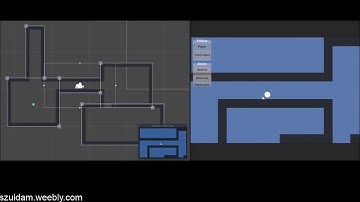 (Unity3D) 2D Camera Regions Asset
