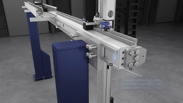 New modular axis- and gantry system – the Linear Gantry Robot LGR-3