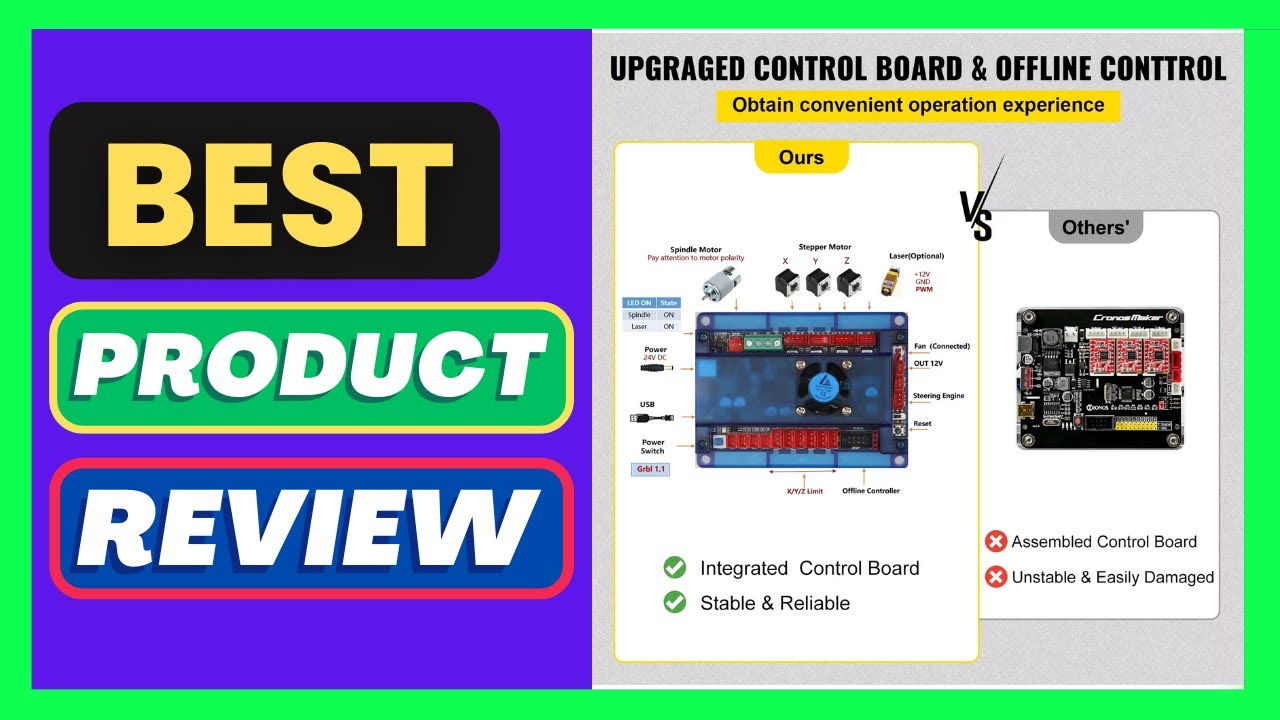 SucceBuy CNC 3018 Pro Mini Laser Engraving Machine 3 Axis