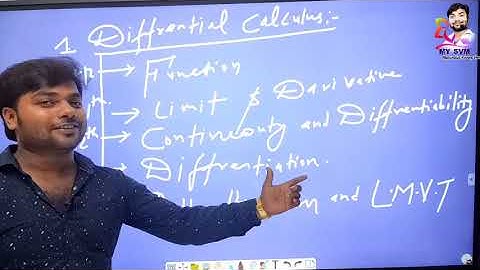 Intoduction of calculus by sushil jaiswal sir svm classes bhabua May 2, 2021