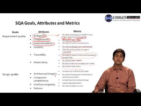 Lecture 29 Software engineering - YouTube
