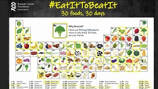 Eat It To Beat It Challenge Promotes Prostate Cancer Awareness Month