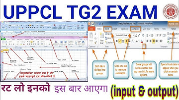 UPPCL TG2 Exam 2022 | UPPCL Technician Exam computer mcq class ||(input and output 01)